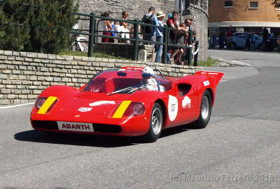 Abarth 2000